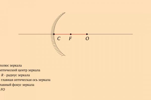 Зайти на кракен рабочее зеркало